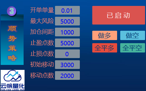 ˳�Ʋ��� 